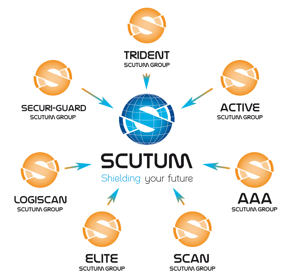 Scutum-Re-Brand